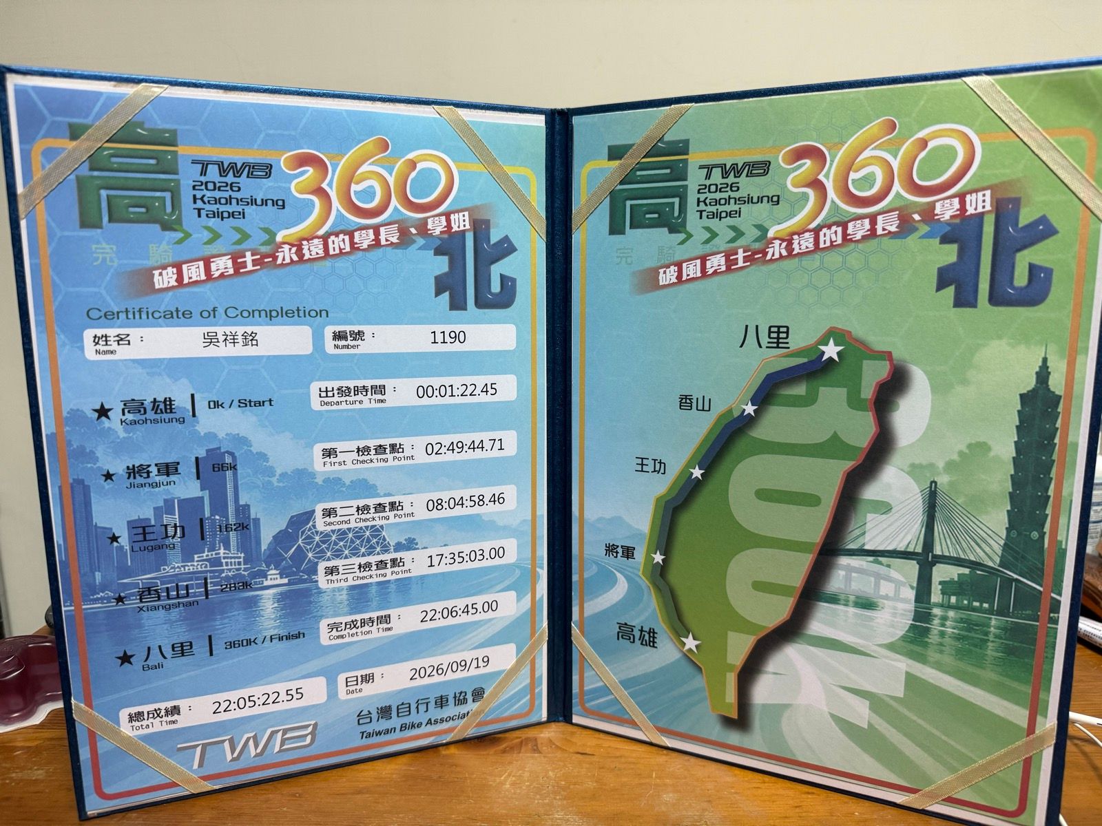祥銘 吳 完騎照片