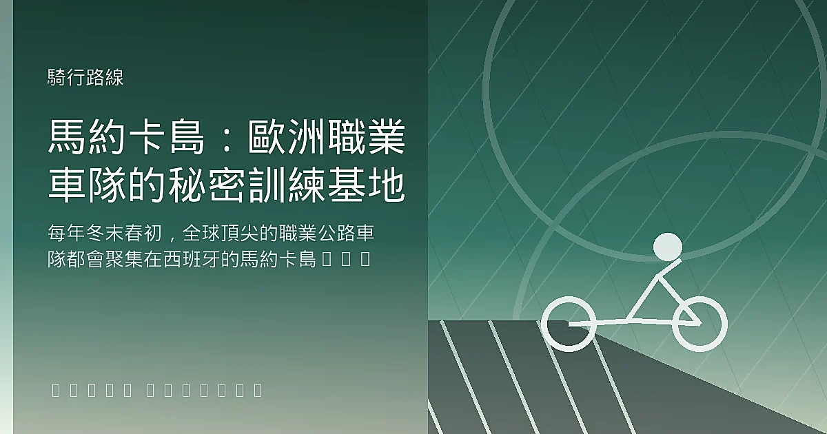 馬約卡島:歐洲職業車隊的秘密訓練基地