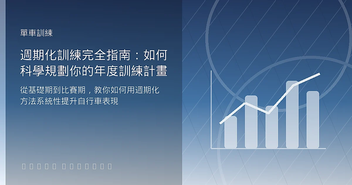 【週期化訓練全攻略】基礎期、進展期到巔峰期課表規劃：4 階段科學化排表提高運動表現
