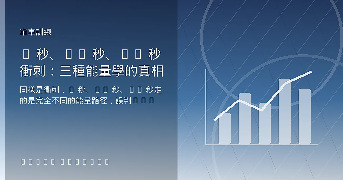 5 秒、15 秒、30 秒衝刺：三種能量學的真相